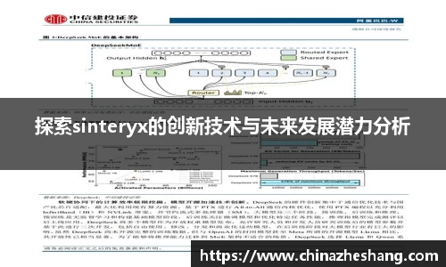 探索sinteryx的创新技术与未来发展潜力分析