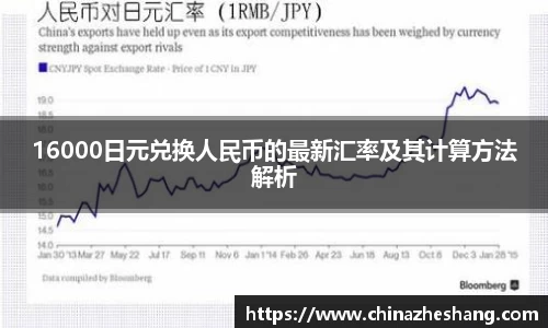 16000日元兑换人民币的最新汇率及其计算方法解析