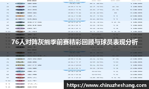 76人对阵灰熊季前赛精彩回顾与球员表现分析